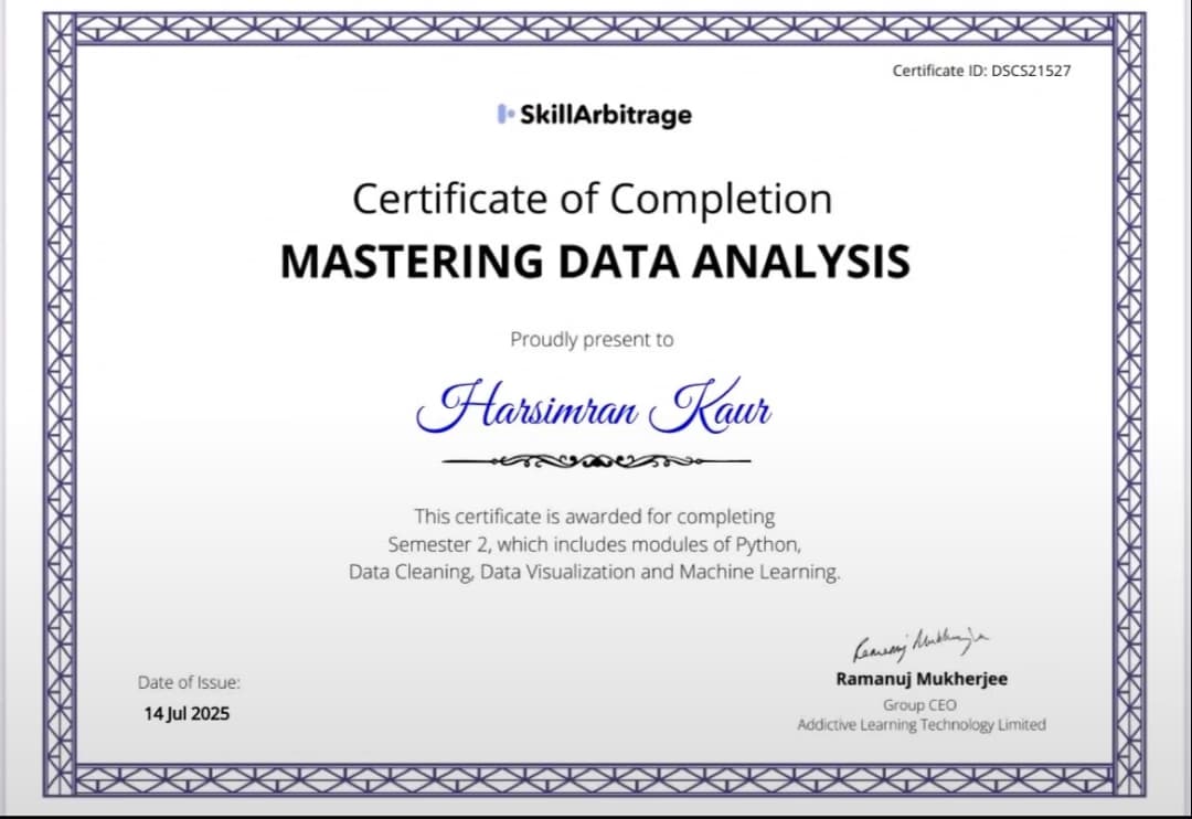 Verified degree or teaching certification of Harsimran