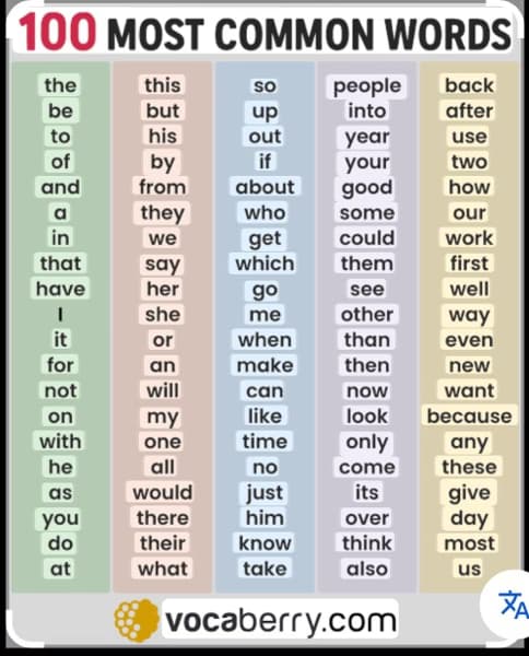 English learning materials by Maarie