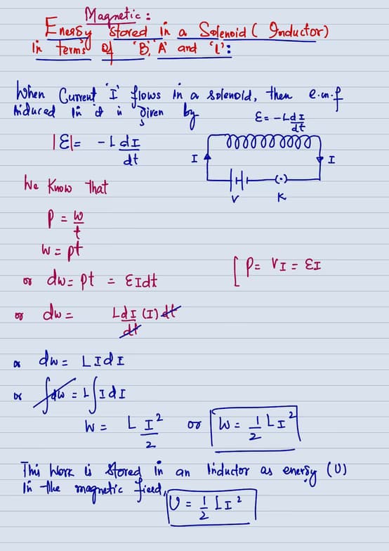 Physics learning materials by Zahoor Ahmad