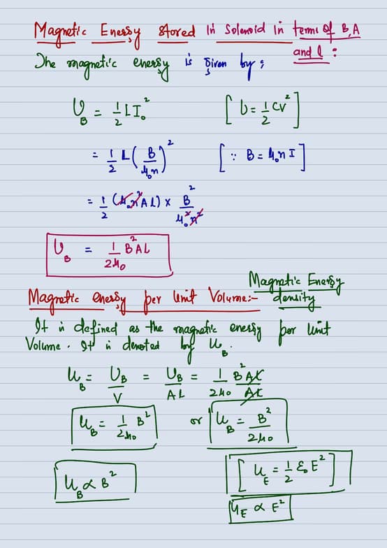 Physics learning materials by Zahoor Ahmad