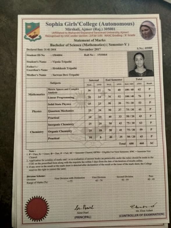 Verified degree or teaching certification of vipula