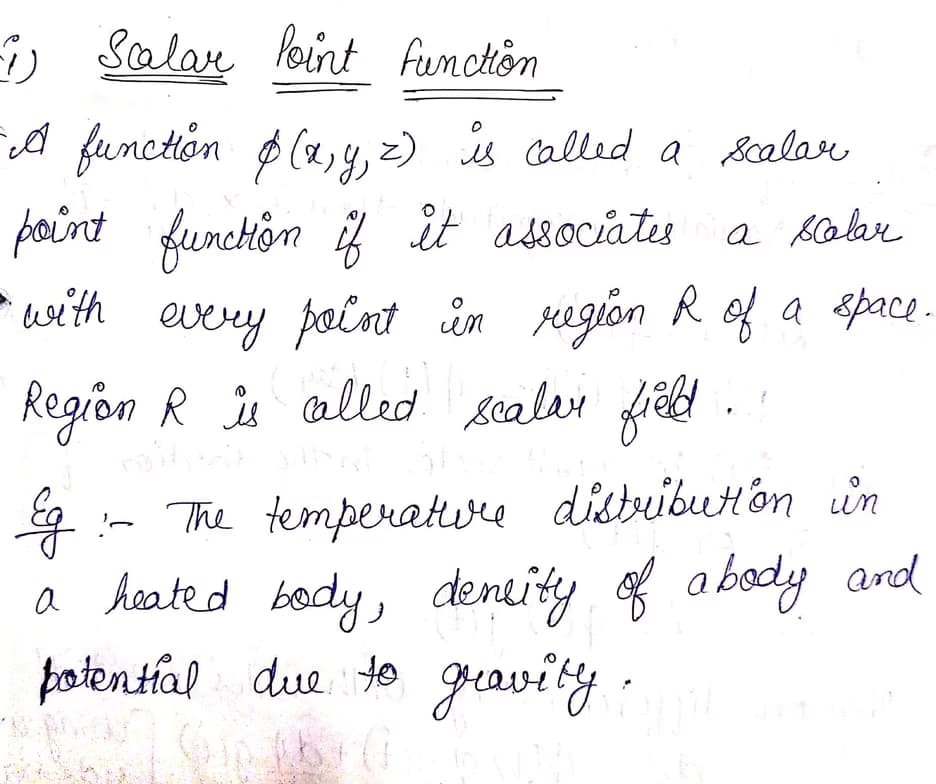 Live performance with Mathematics by Shagun