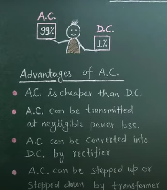 Live performance with Physics by vipula