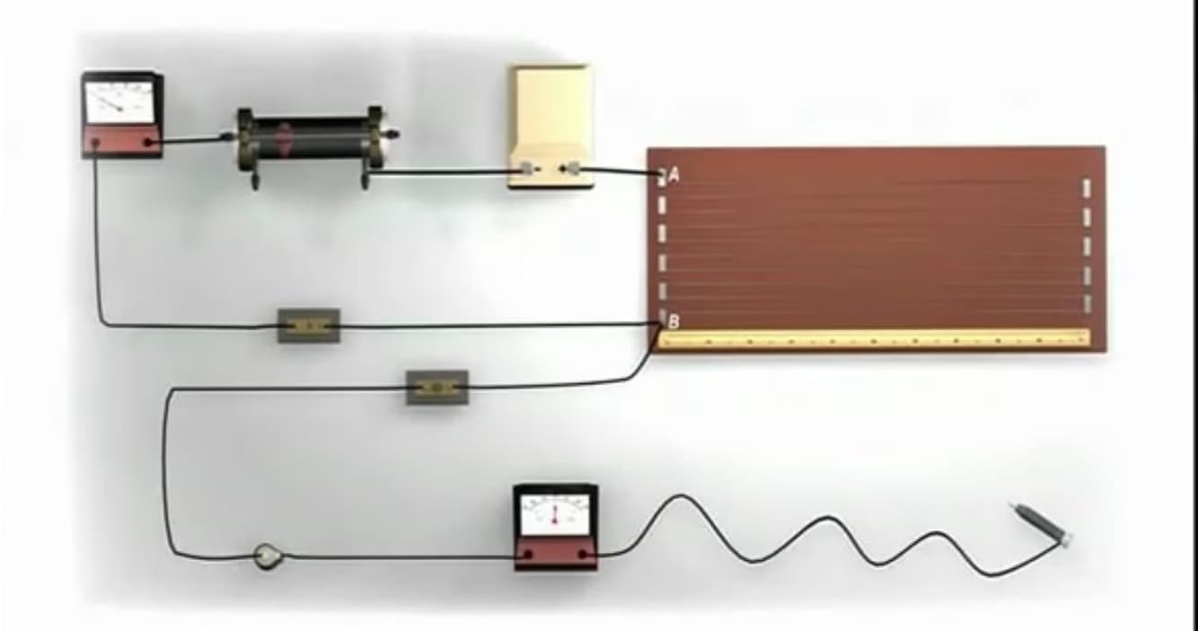 Physics learning materials by Utkarsh