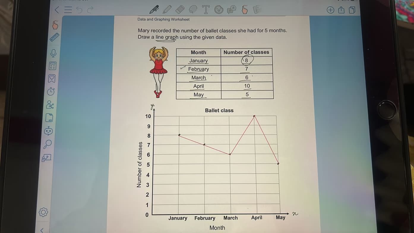 Mathematics learning materials by DIKSHA