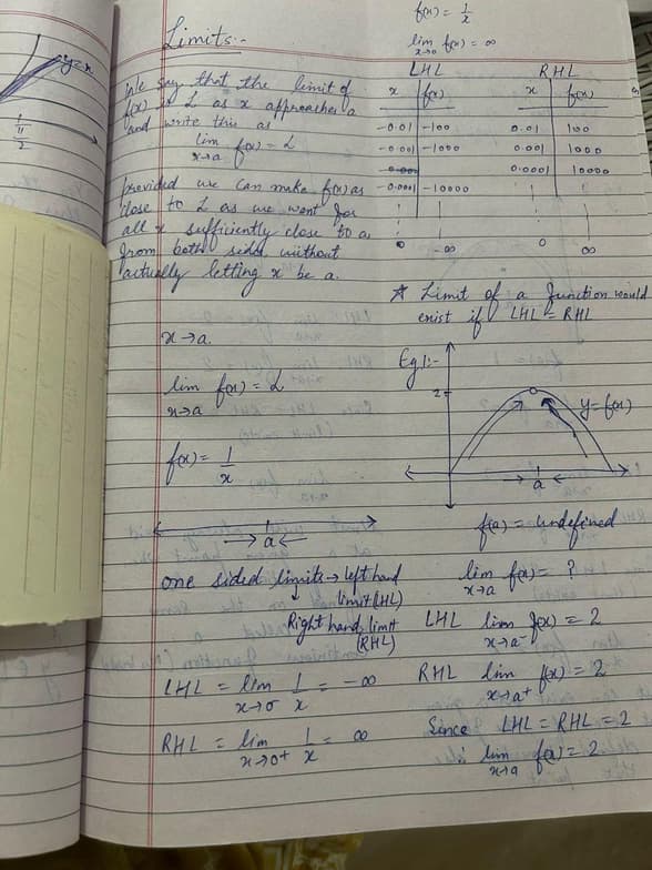 Live performance with AP by DIKSHA