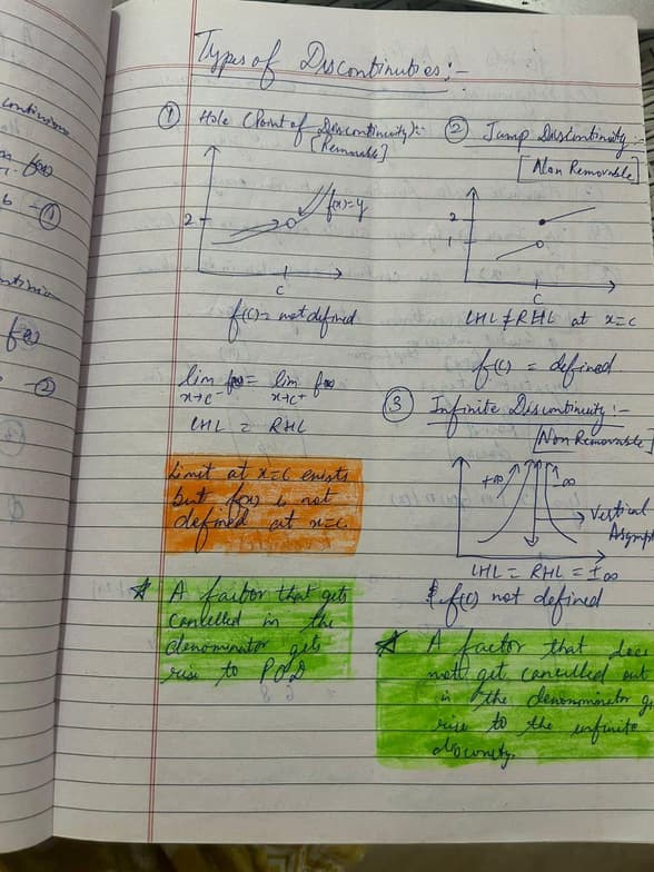 Live performance with AP by DIKSHA