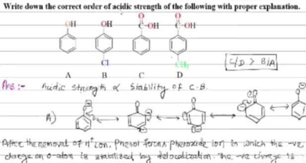 Live performance with Chemistry by Ananya