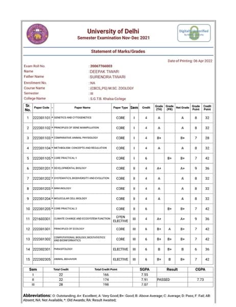 Verified degree or teaching certification of Deepak