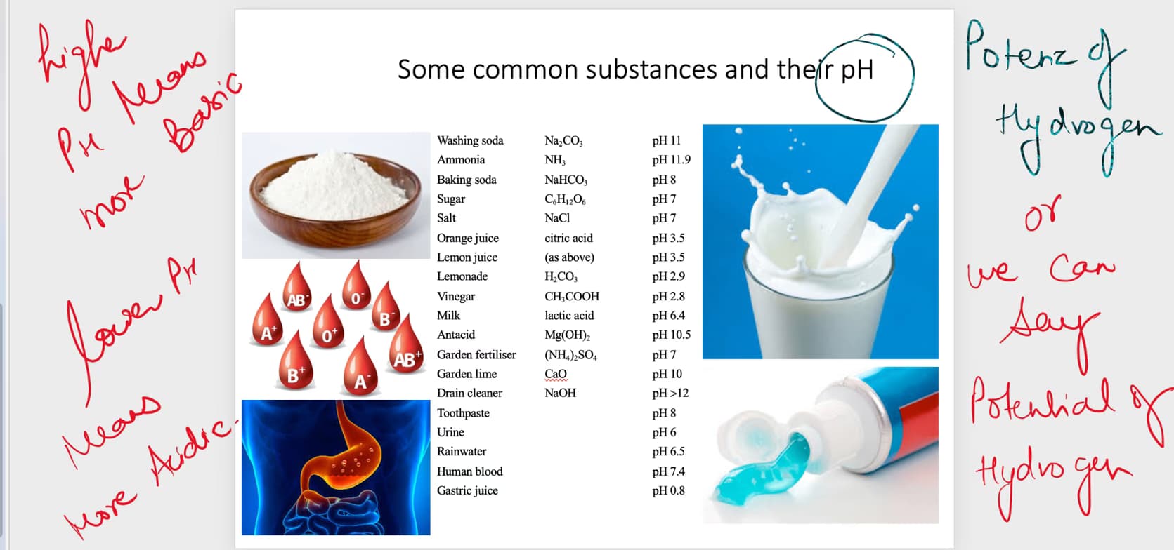 Live performance with Chemistry by Silky