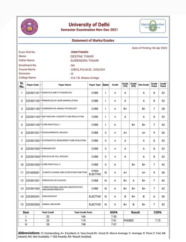 Verified degree or teaching certification of Deepak