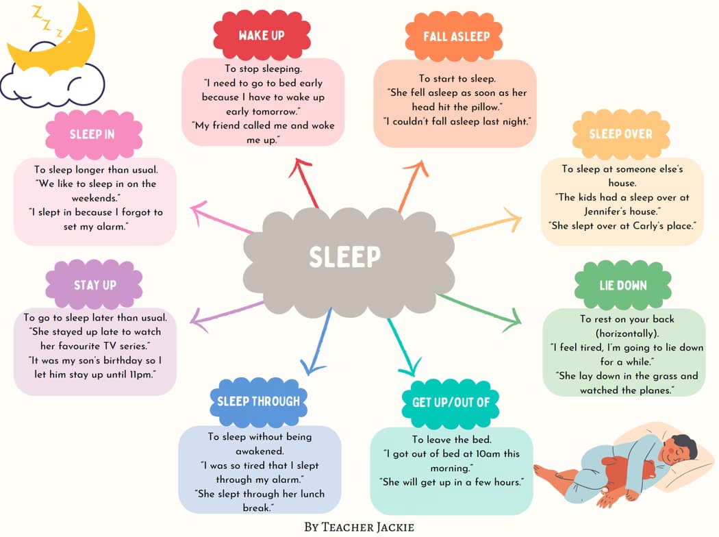 English learning materials by Jackie