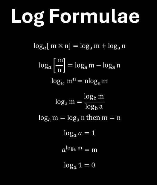 Mathematics learning materials by Sanjana
