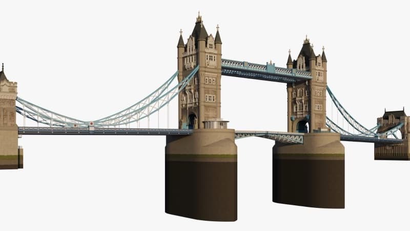 Architecture learning materials by Grishma