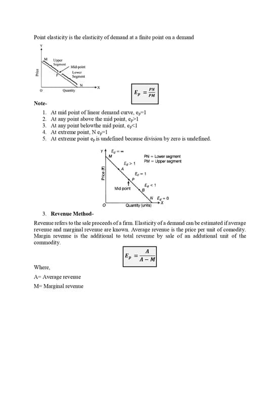 Economics learning materials by Bharti