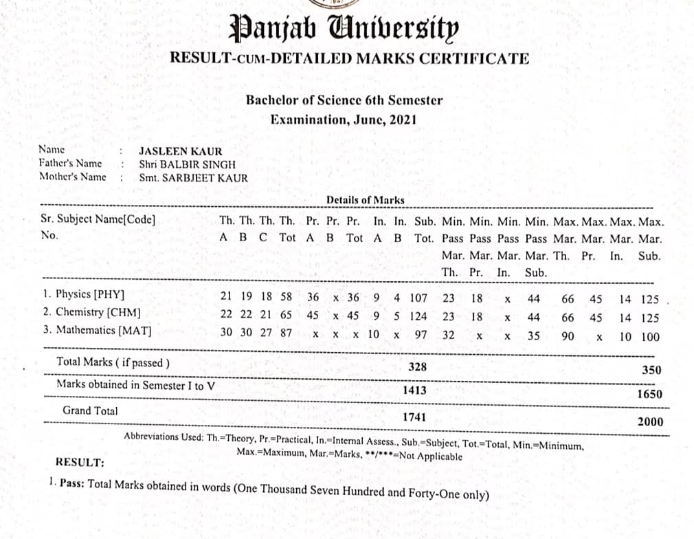 Verified degree or teaching certification of Jasleen