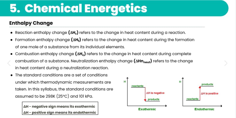 Chemistry learning materials by Mudasir Ahmad