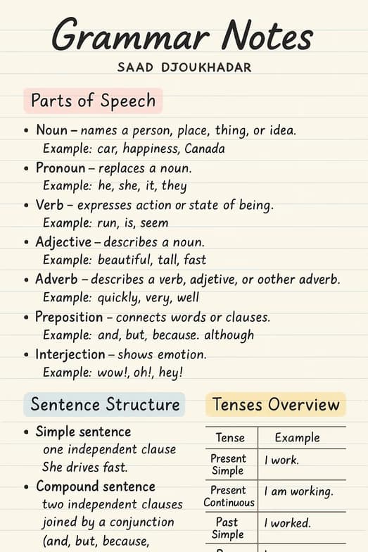 ESL learning materials by Saad