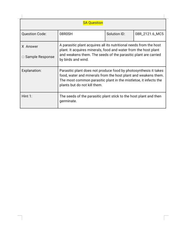 Biology learning materials by Shravanthi