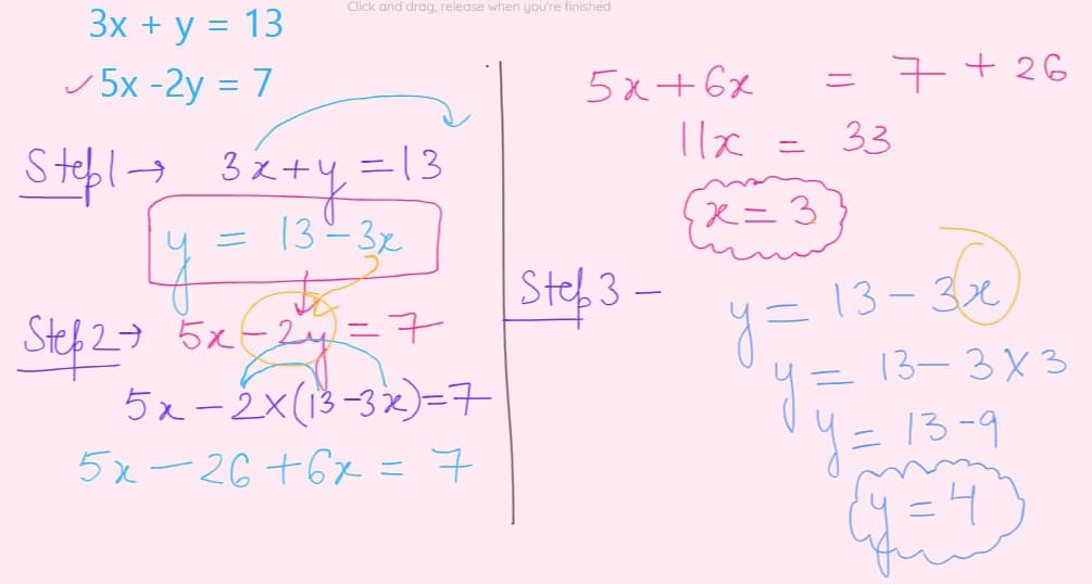 Live performance with Mathematics by Vandana