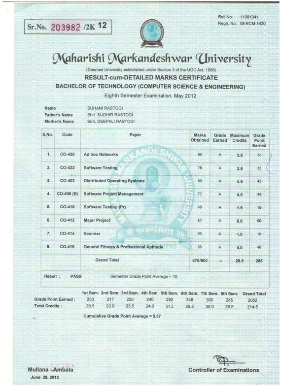 Verified degree or teaching certification of Suhani