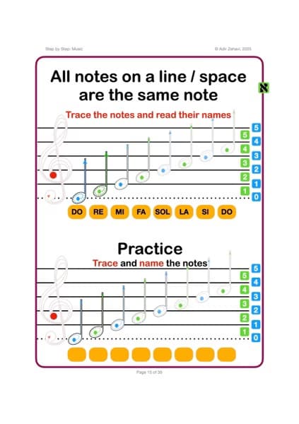 Music learning materials by Adir