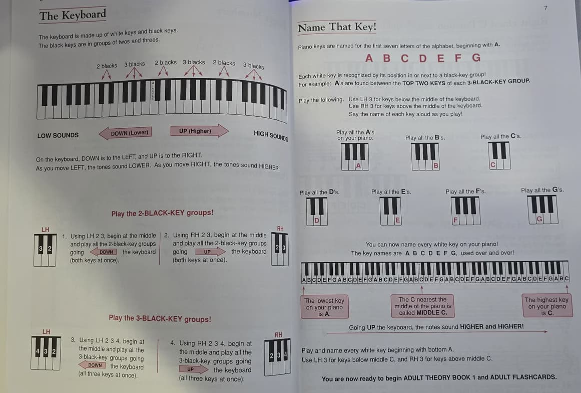 Piano learning materials by Gurpreet