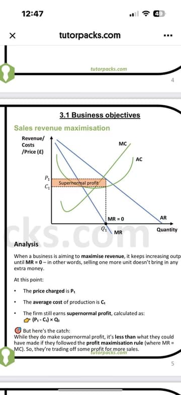Economics learning materials by Mansi