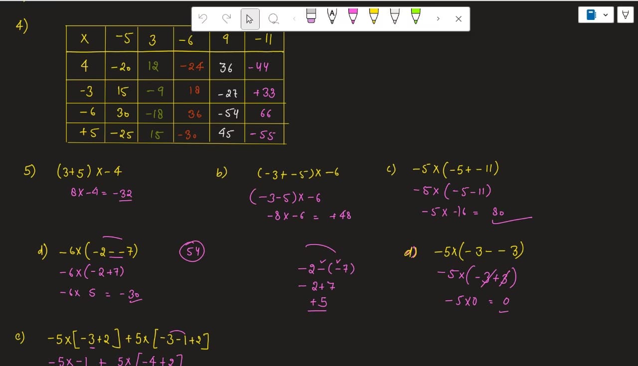 Live performance with Mathematics by Mohd