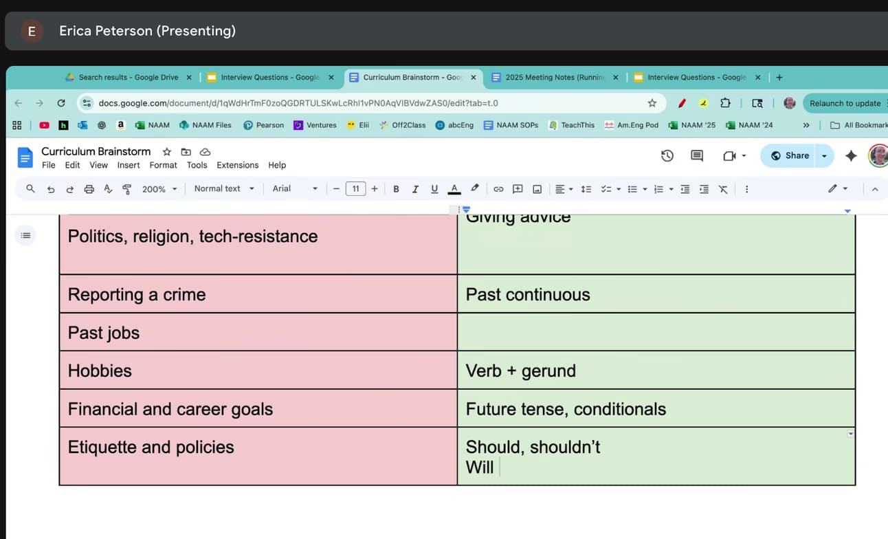 ESL learning materials by Emily