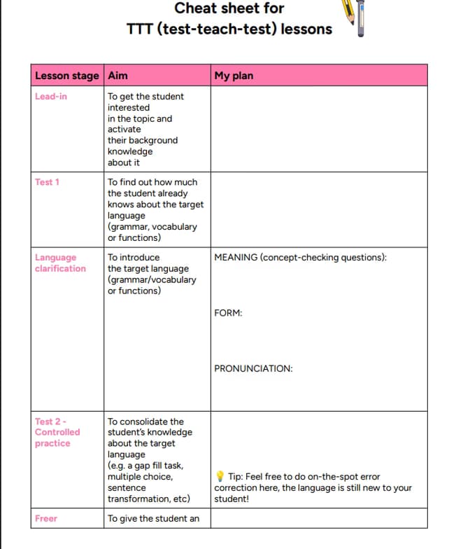 English learning materials by Tirivashe