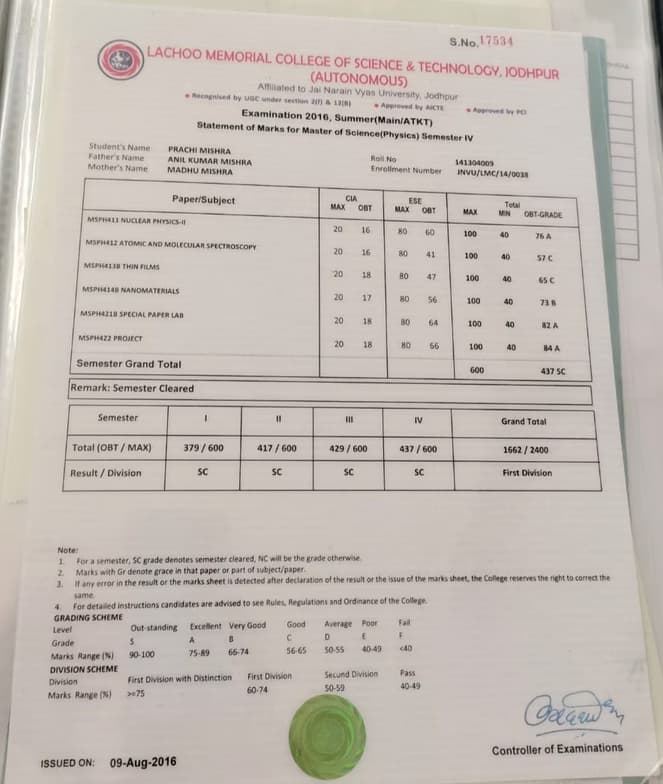 Verified degree or teaching certification of Prachi