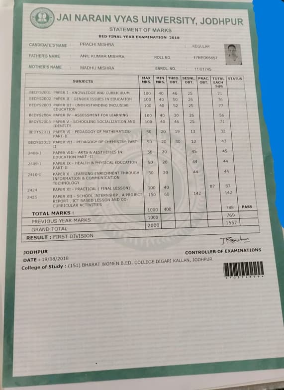 Verified degree or teaching certification of Prachi