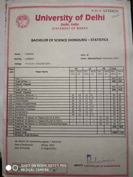 Verified degree or teaching certification of Aakash