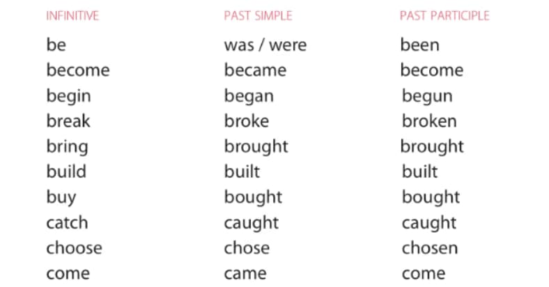 English learning materials by John