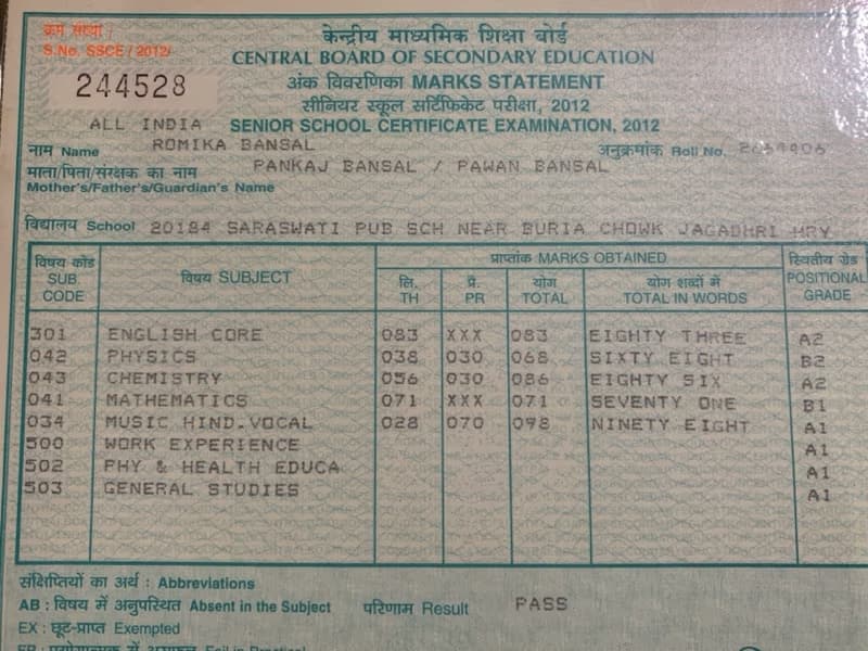 Romika graduated from KURUSHETRA UNIVERSITY,KURUSHETRA