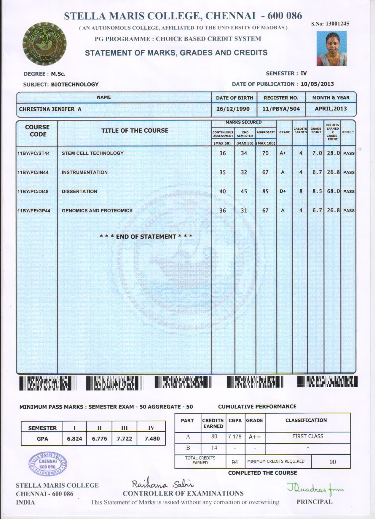 Christina graduated from Madras University