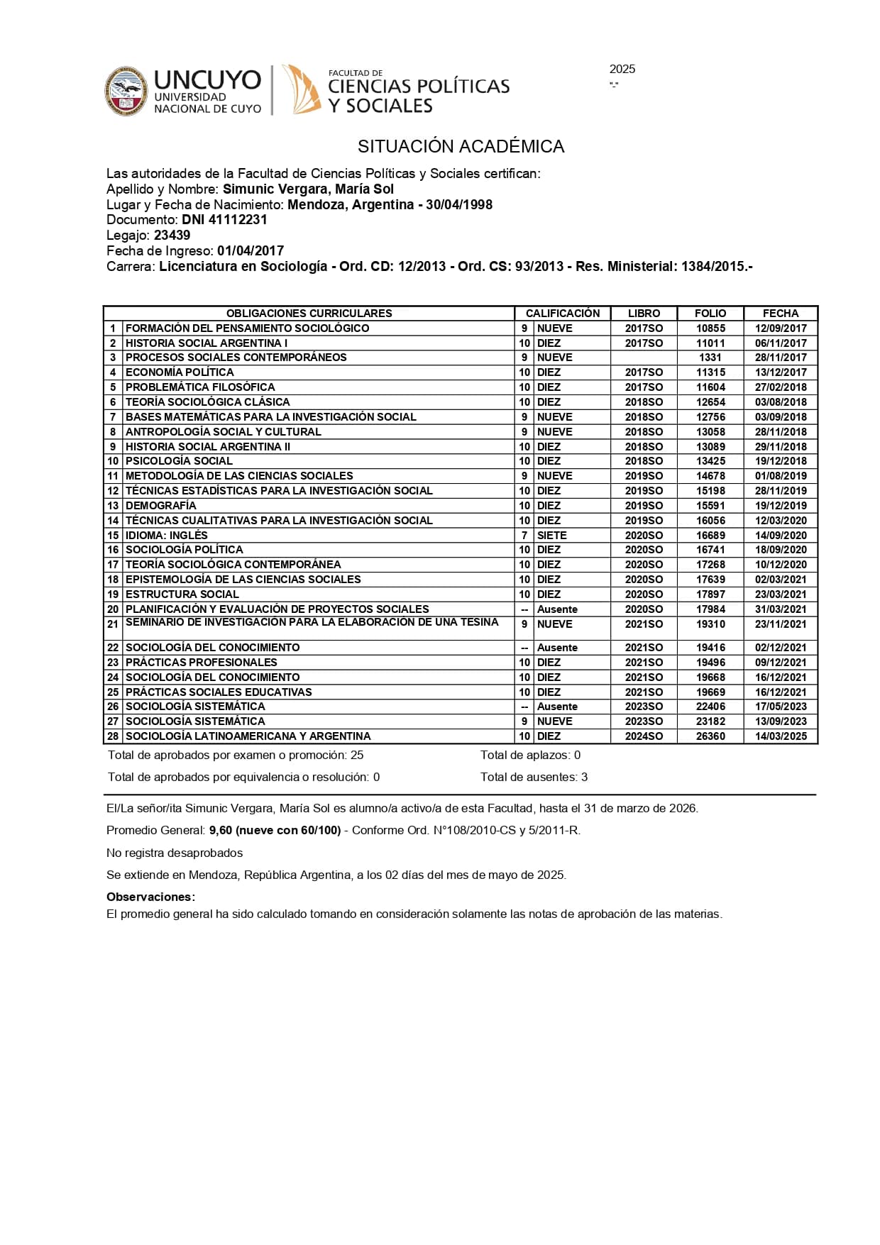 Maria graduated from Universidad Nacional de cuyo