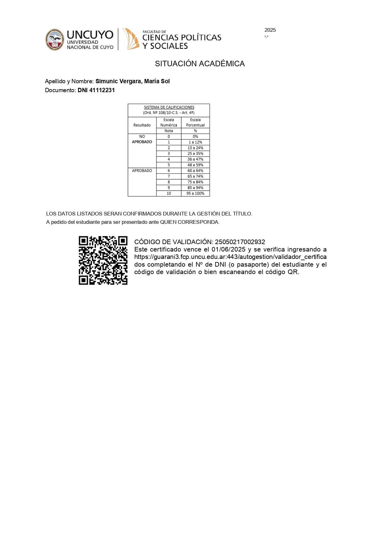 Maria graduated from Universidad Nacional de cuyo